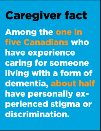 Caregiving fact