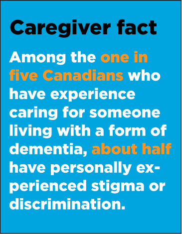 Caregiving fact #1