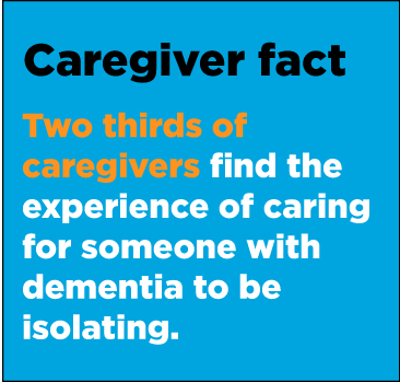 Caregiving fact #3
